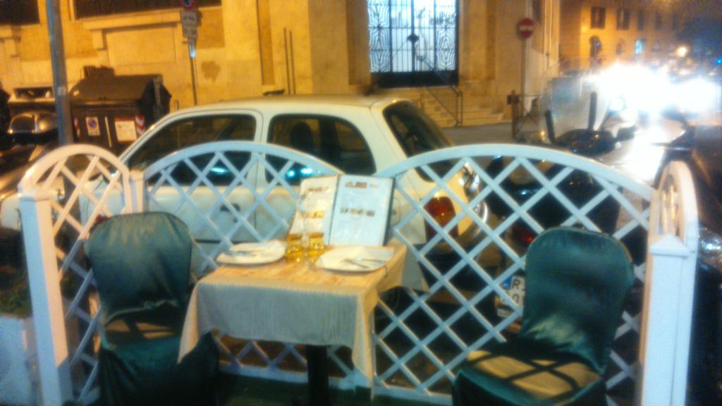 Guest Rooms Fortuna Rome