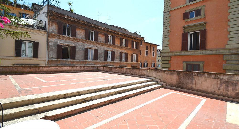 Affittacamere Baghirova In Roma