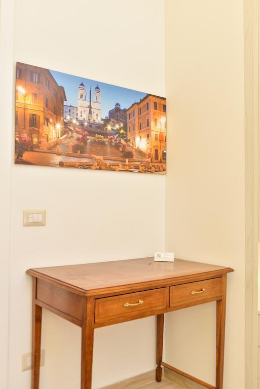 Your Rhome Rome
