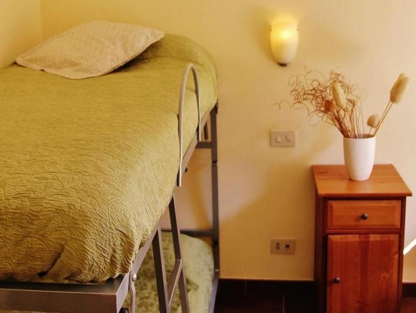 Domus Victoria Gasthuis 3*