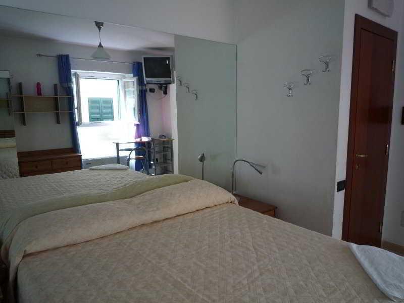 Aparthotel Candia Roma