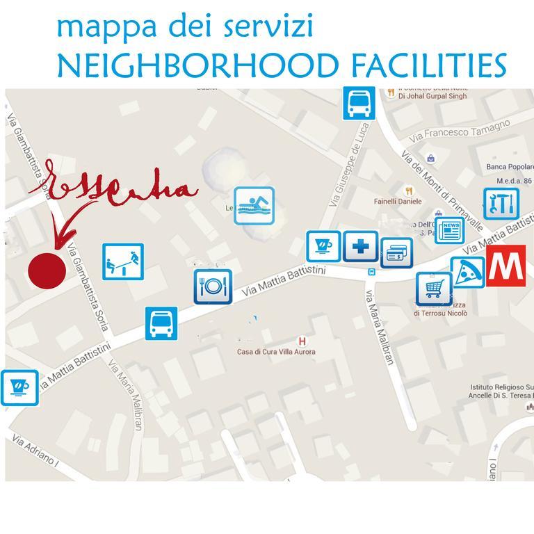 Essentia Rome