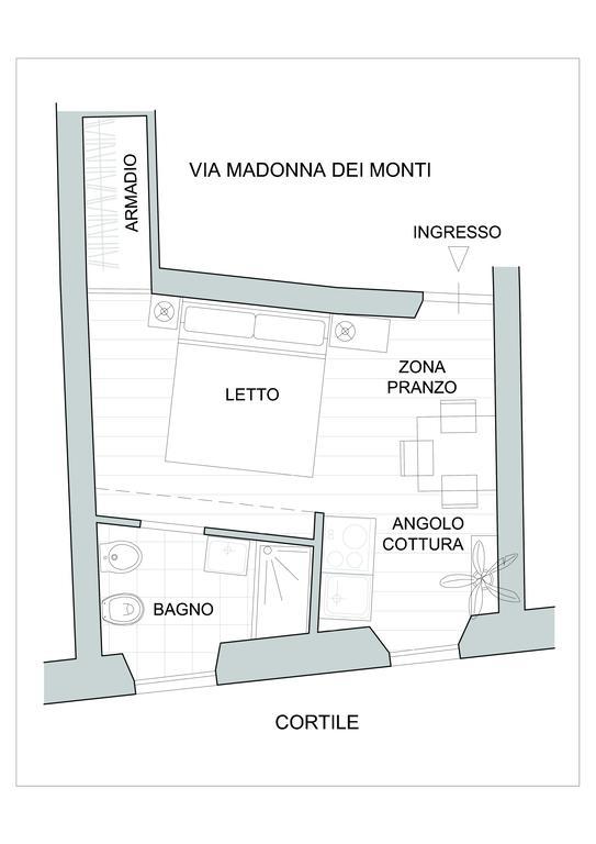 Madonna Dei Monti Rome