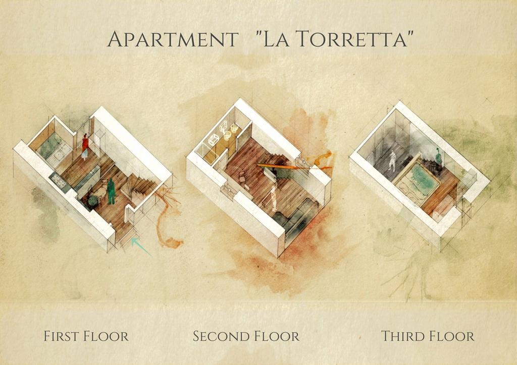 Appartement Cozy By The Vatican