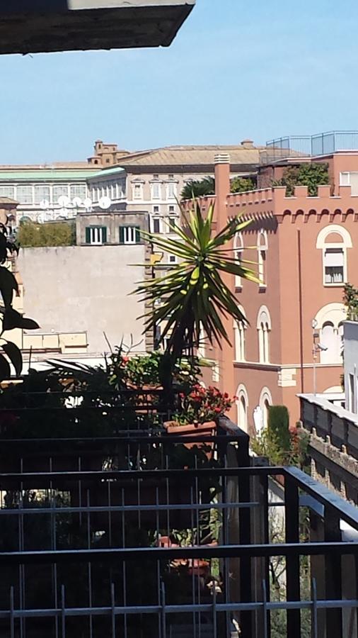 Caput Mundi Rome