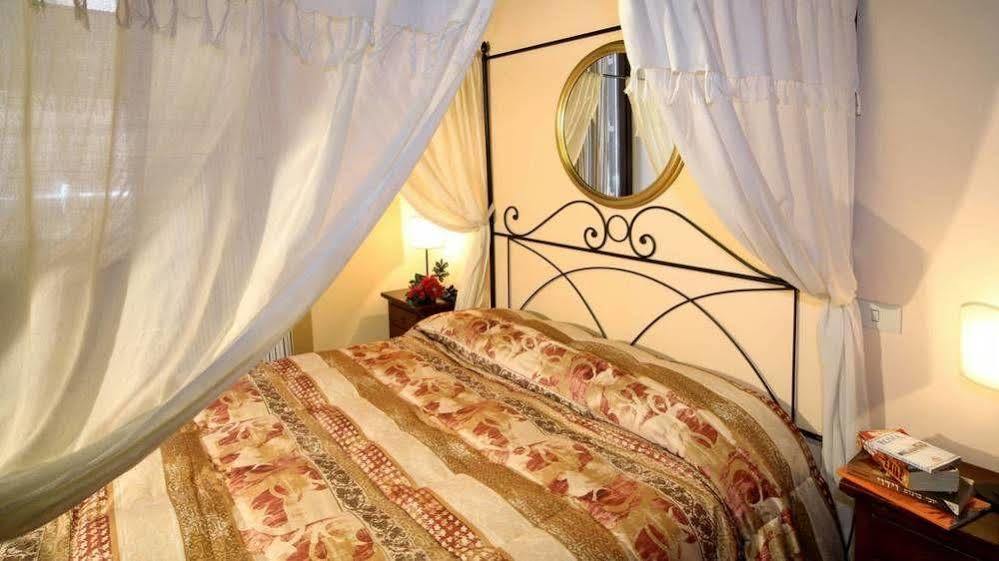 Boutique Campo De' Fiori 3* Rome