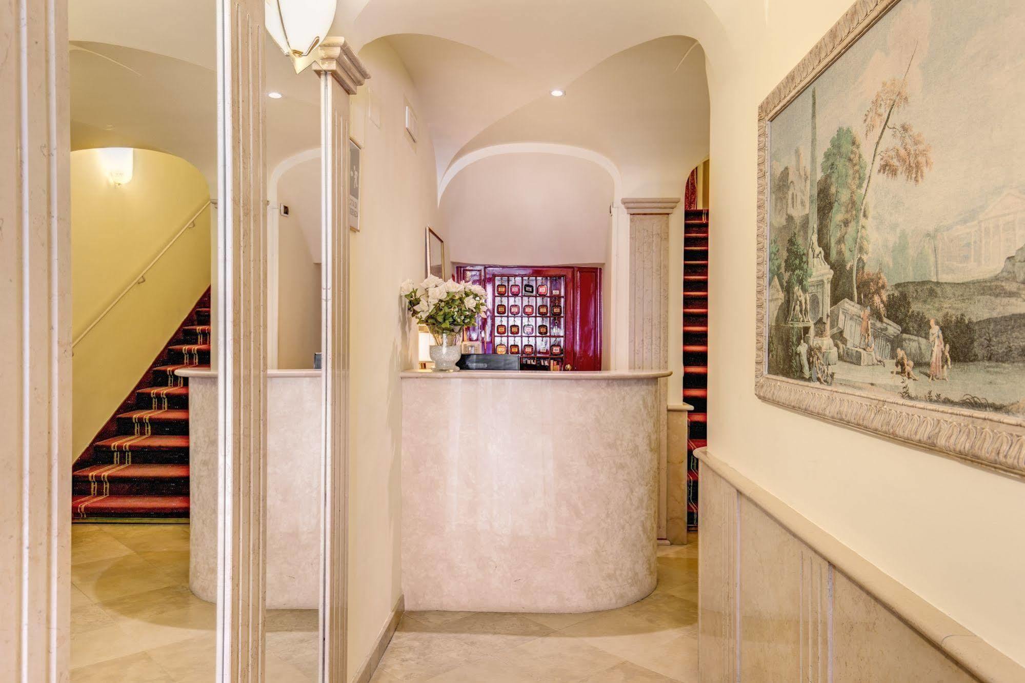 San Silvestro 3* Rome