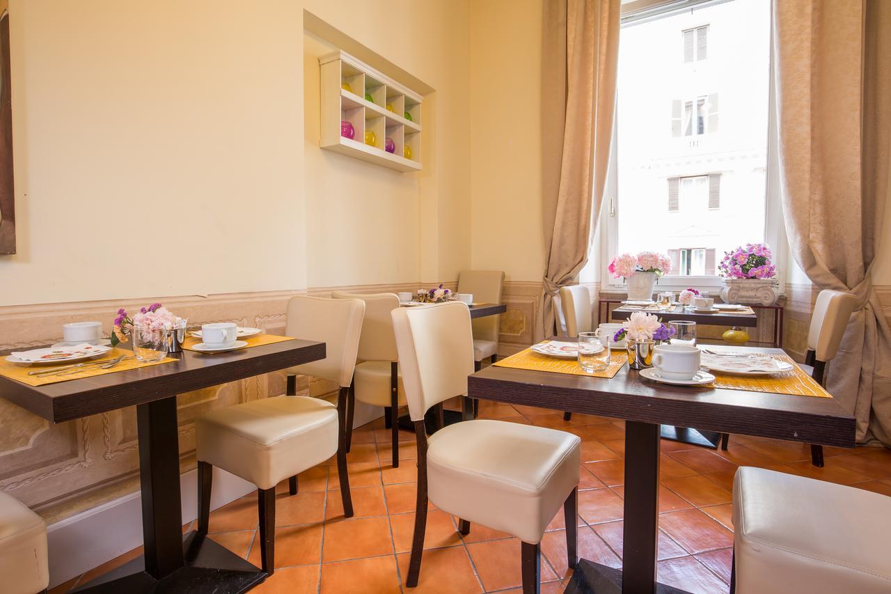 Caesar House Residenze Romane Rome