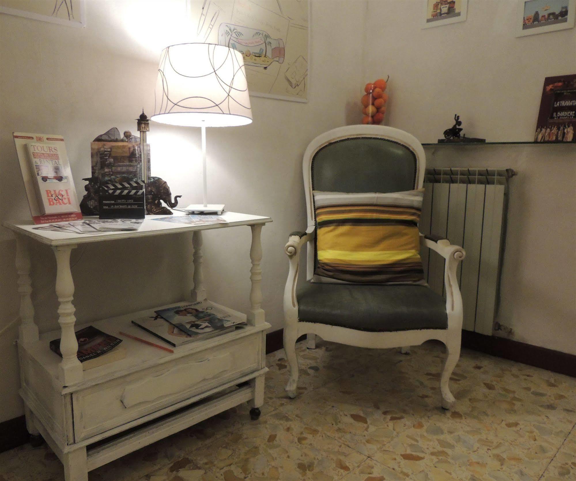 The Boutique Rome