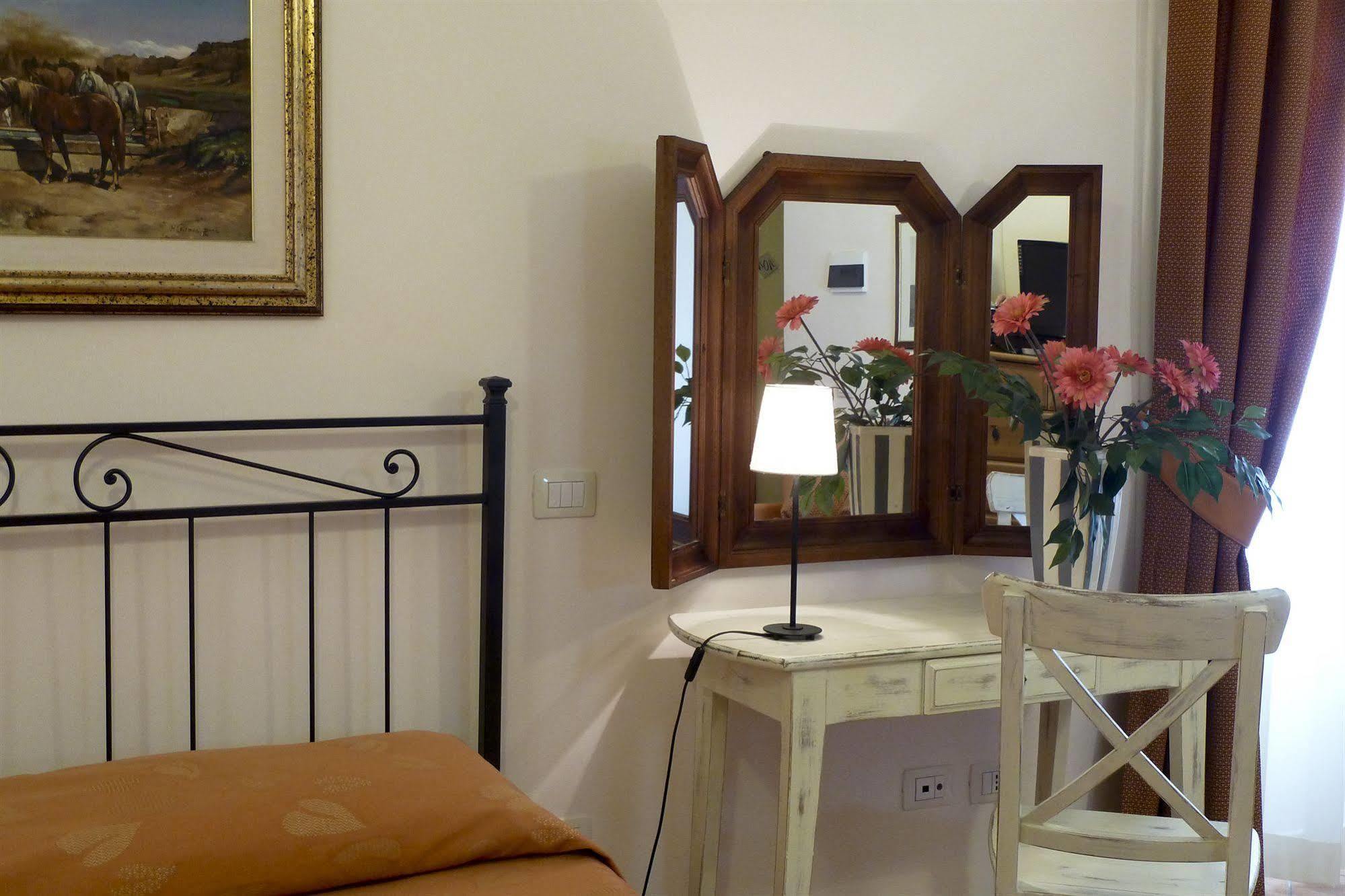 Orto Di