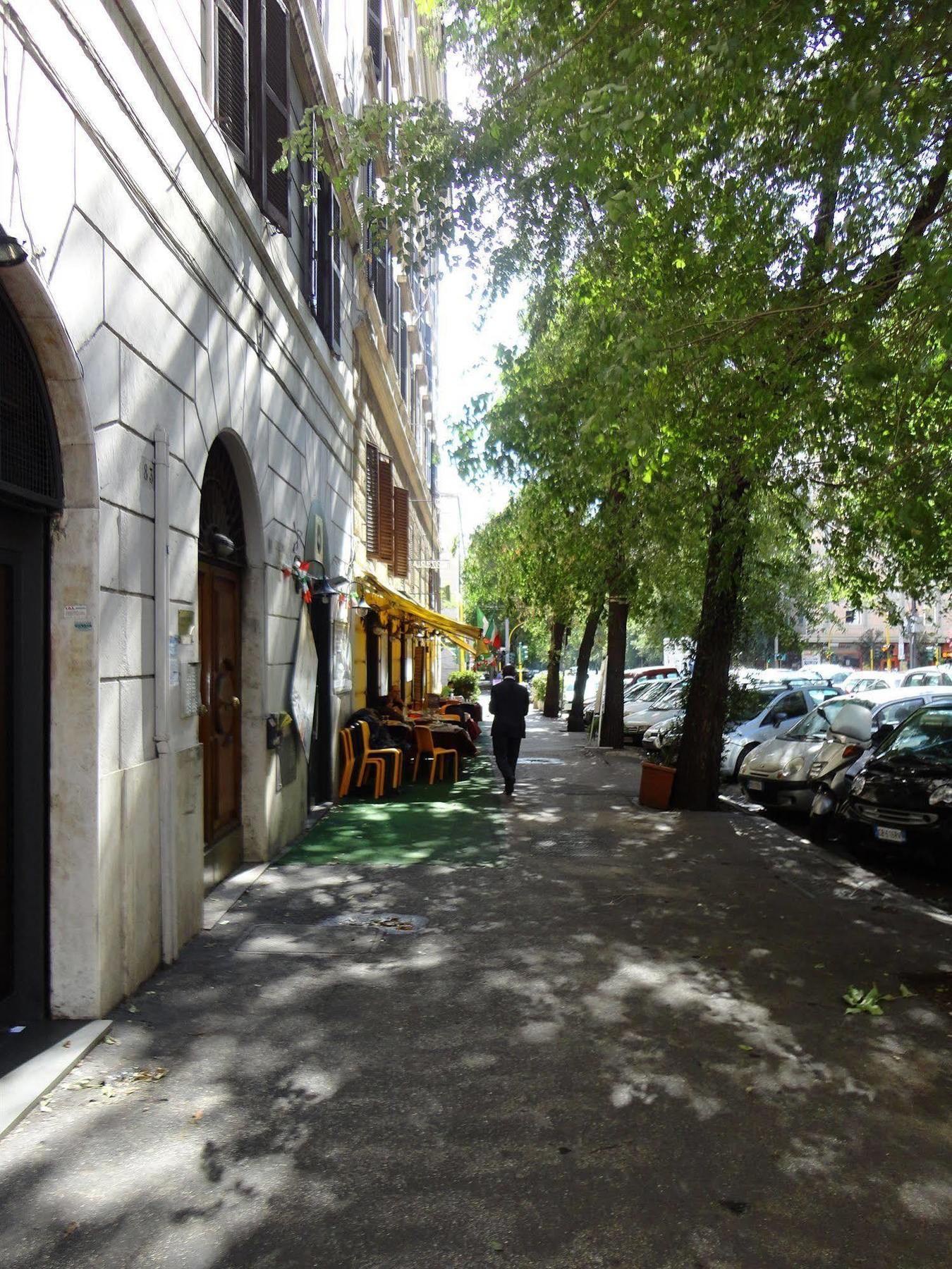 Citta Eterna Rome