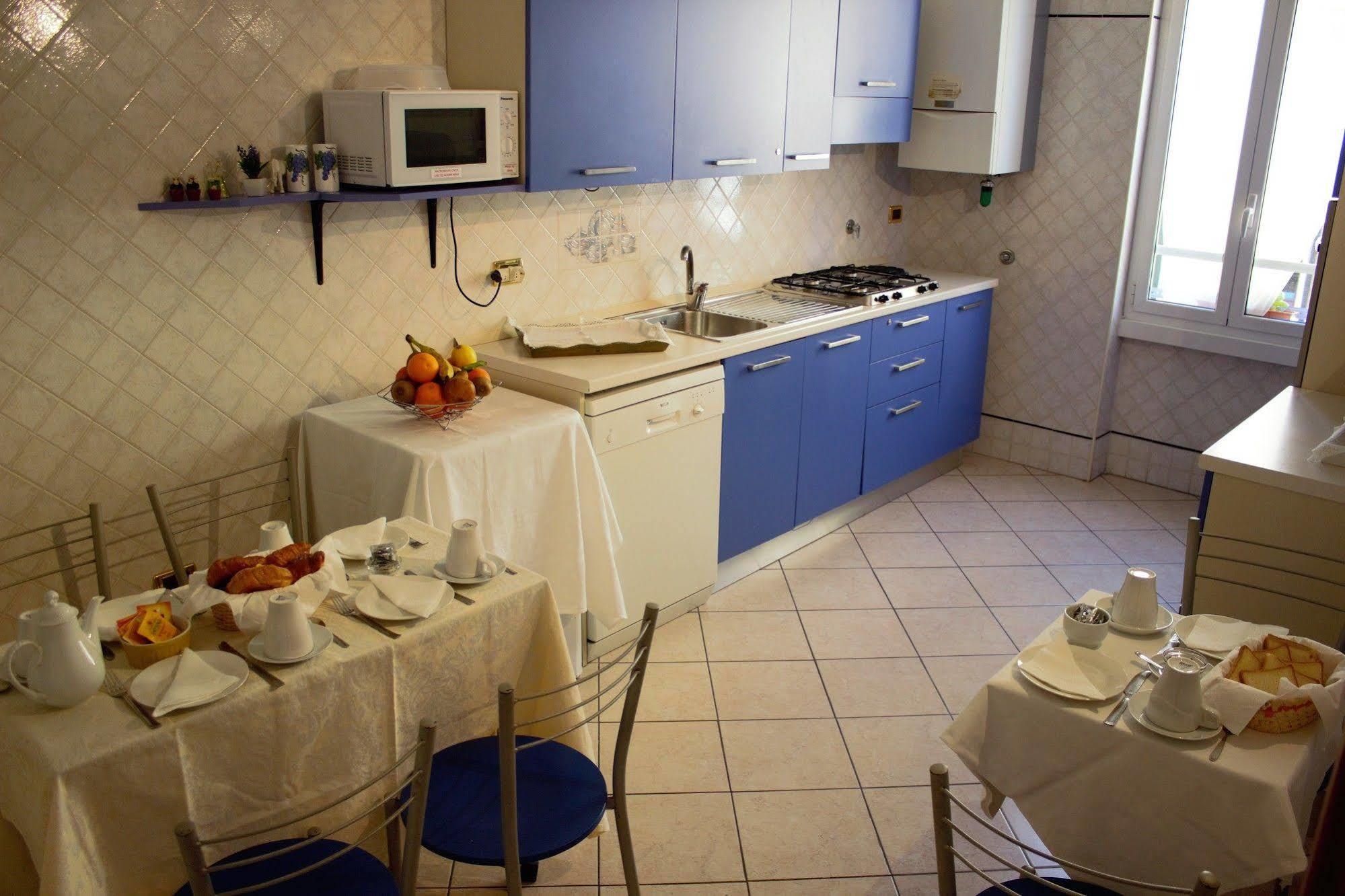 Citta Eterna Rome