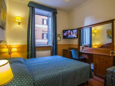 Verona Hotel