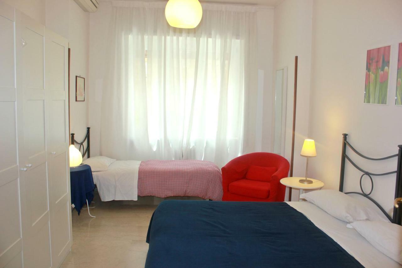Le Antiche Fornaci Rome