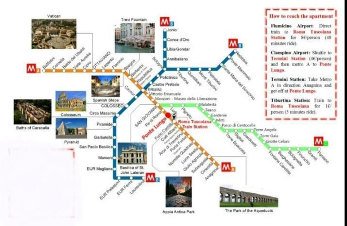 Long Bridge House Apartment Rome
