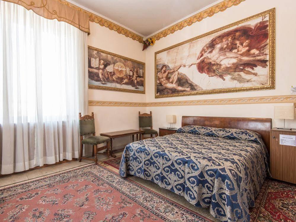 Guest house Residenza Risorgimento 2*