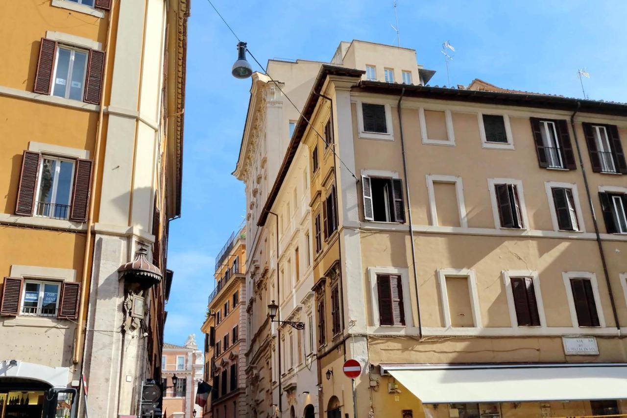 Rent In Trevi Fountain Rome