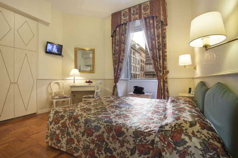 Hotel Italia Viminale Roma