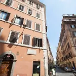 Rome Accomodation - Fori Imperiali