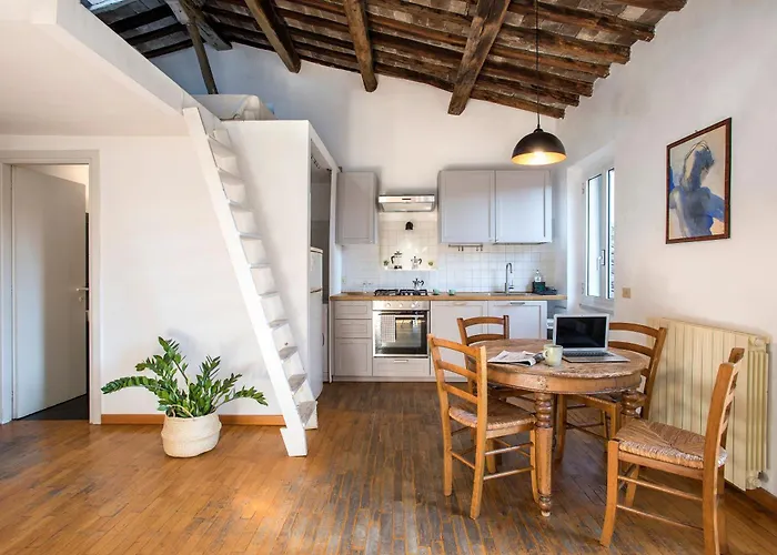 Forum Loft