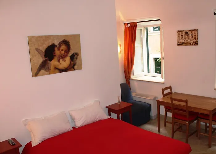 Hella Ibernesi 23 Fori Imperiali Inn, New Gestion!