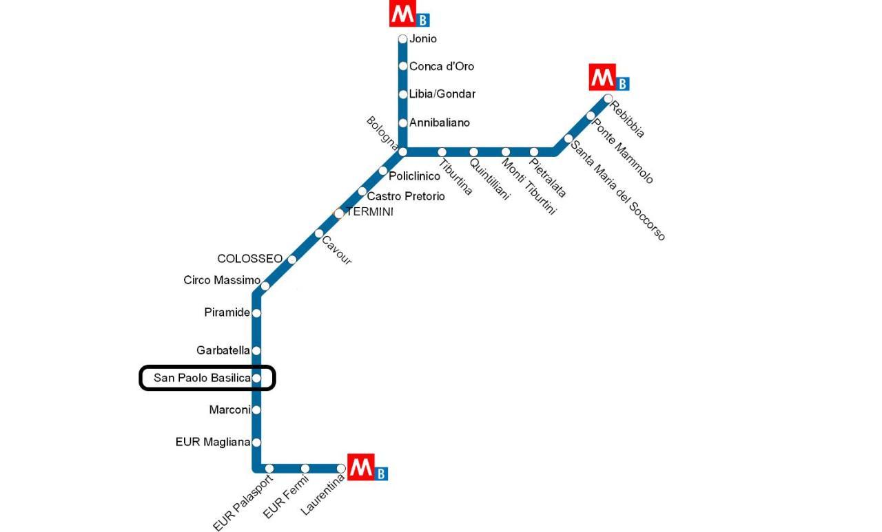 Appartement Casa Giustiniano - Metro San Paolo