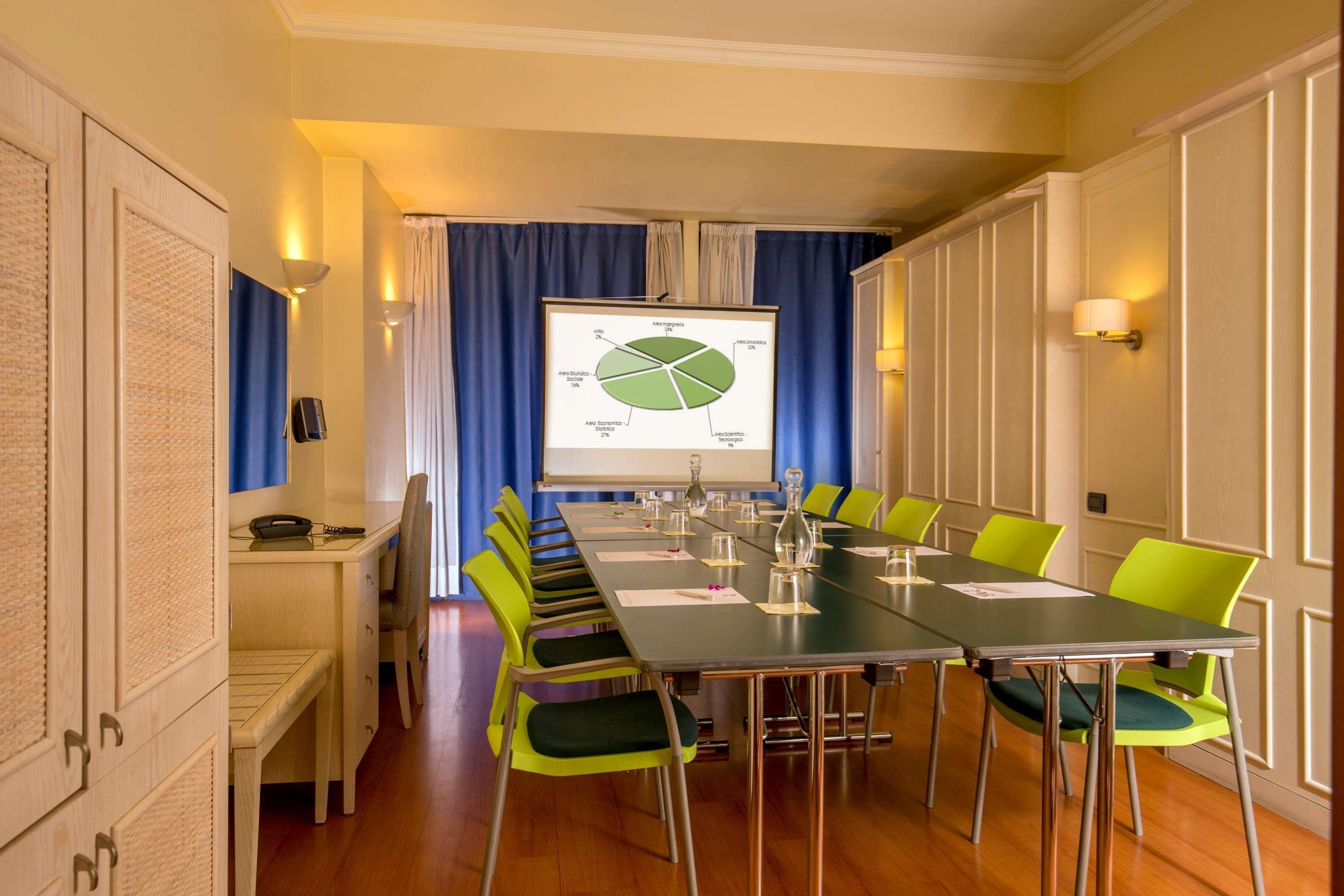 Best Western Globus Hotel Roma