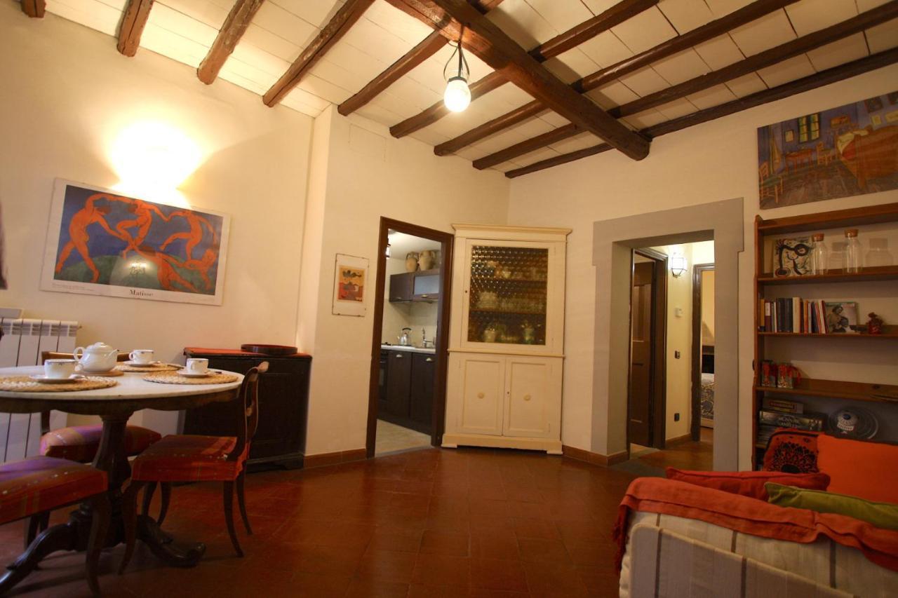 Pozzuolo House * Rome