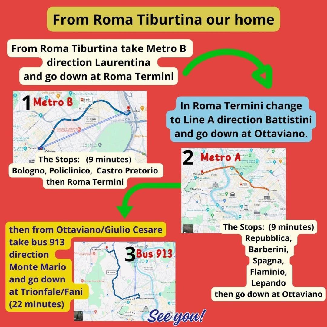 Séjour chez l'habitant Fani Rome