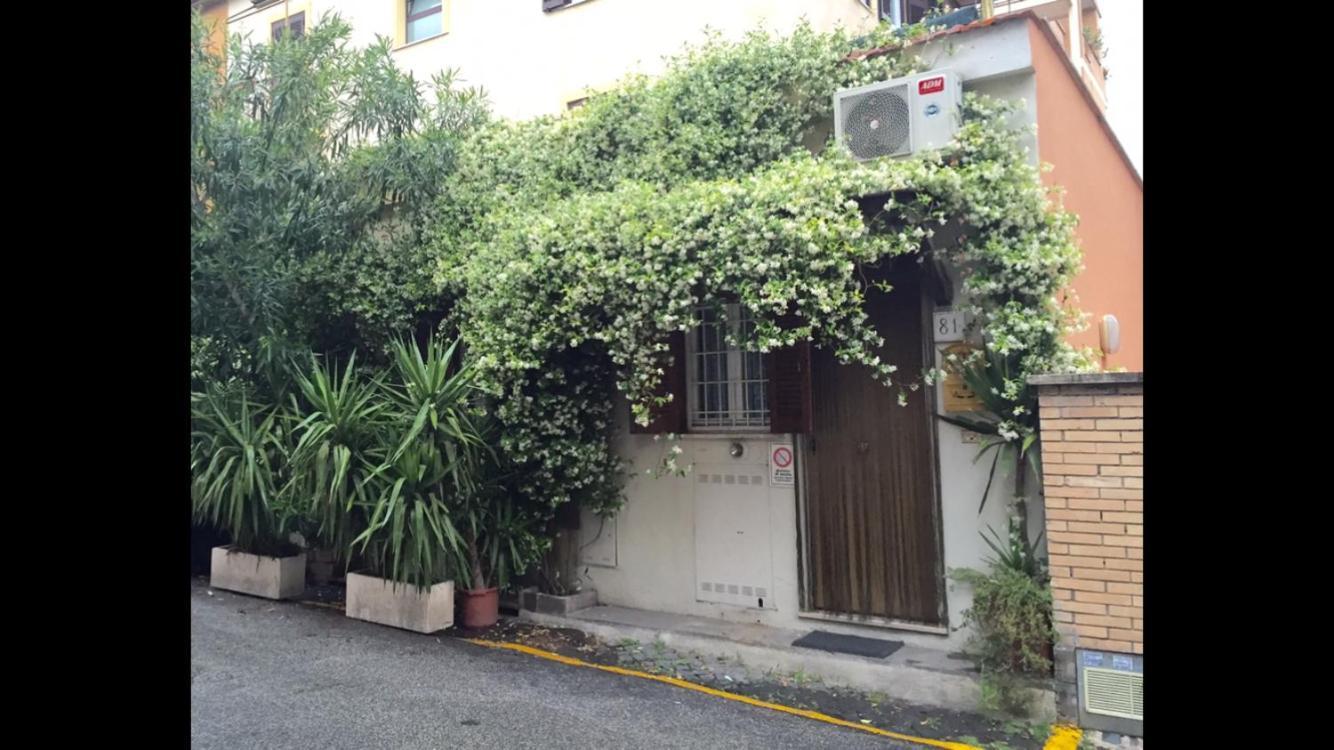 Battistini R-home * Roma