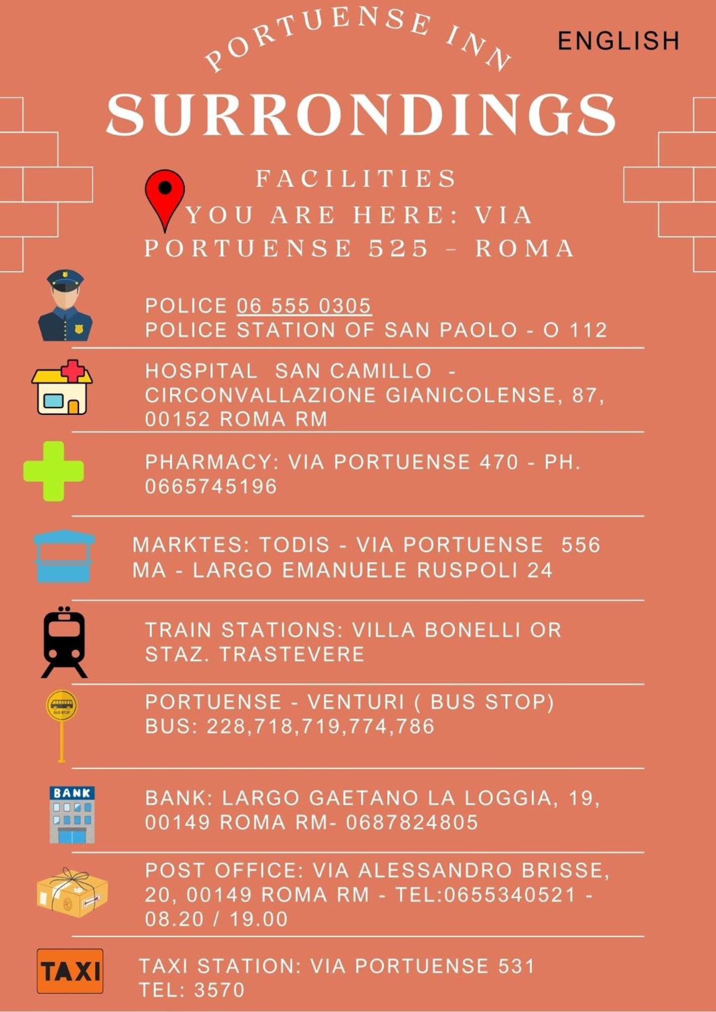 Portuense Apartment *