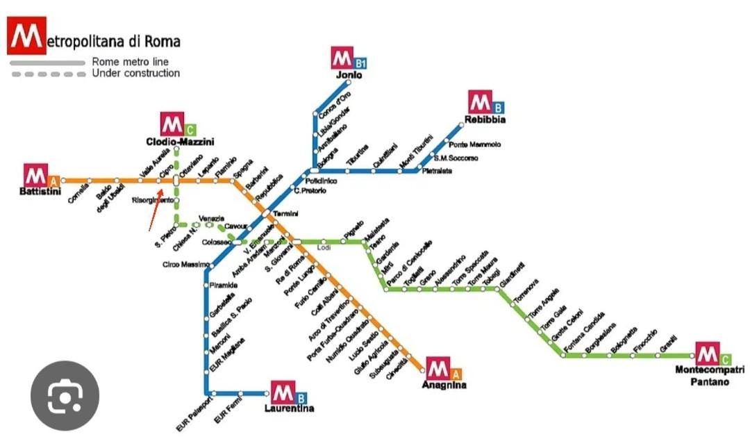 Appartamento L' Interno 22 Roma