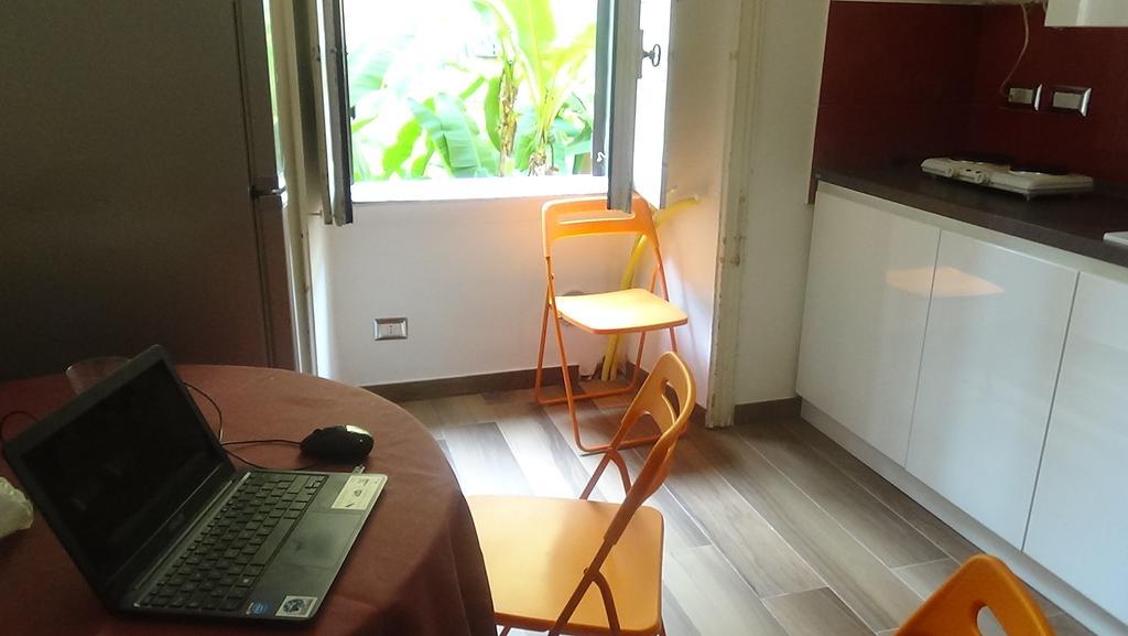 Adduci's House