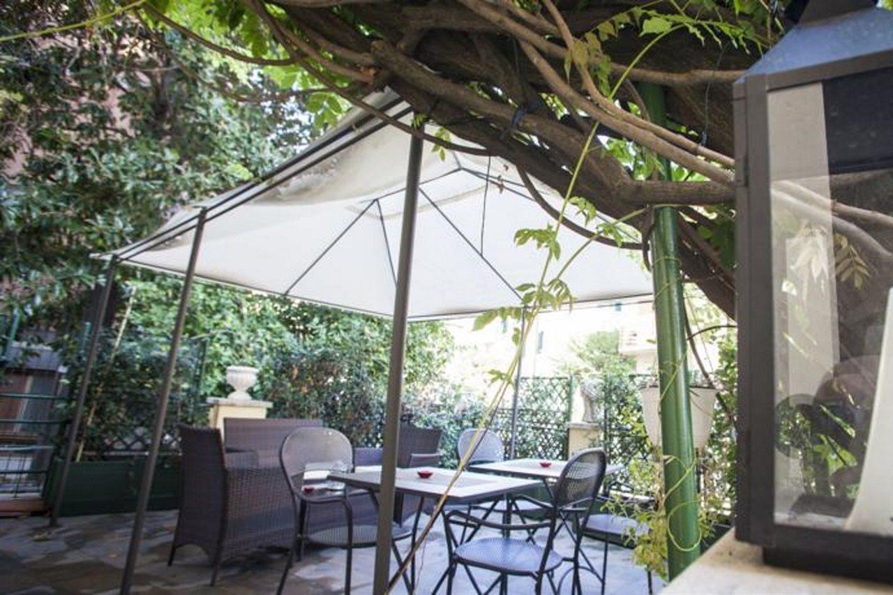 Aventino Rome