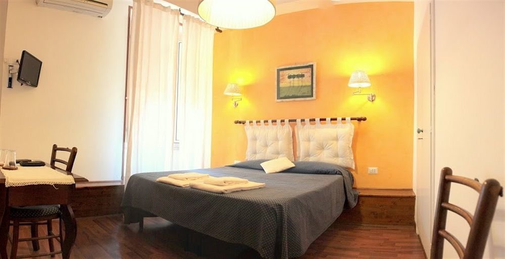 Federici Roma