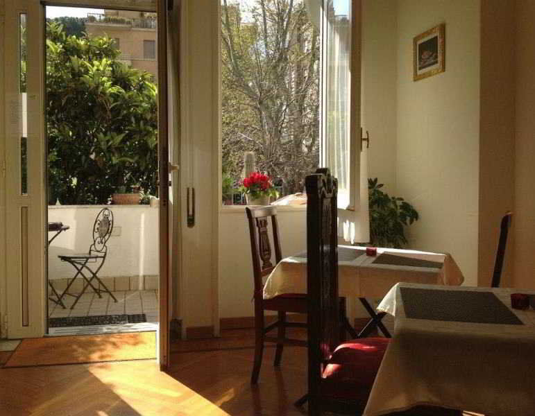 Aventino Rome