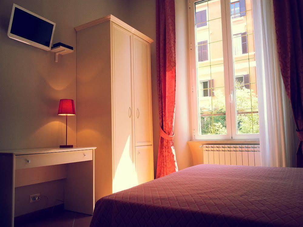 Guest house Ottaviano Rome