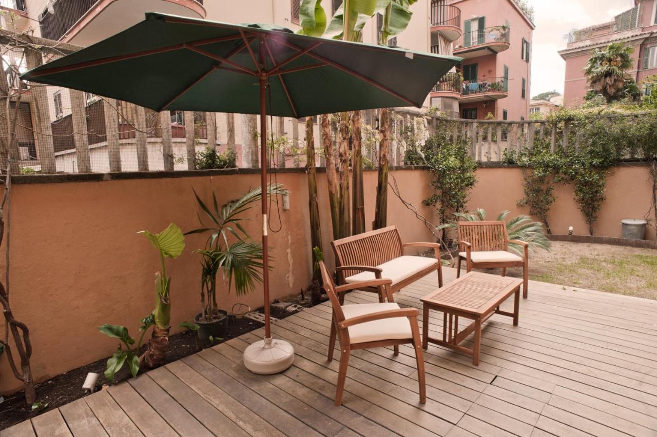 Apartment Rent In Rome