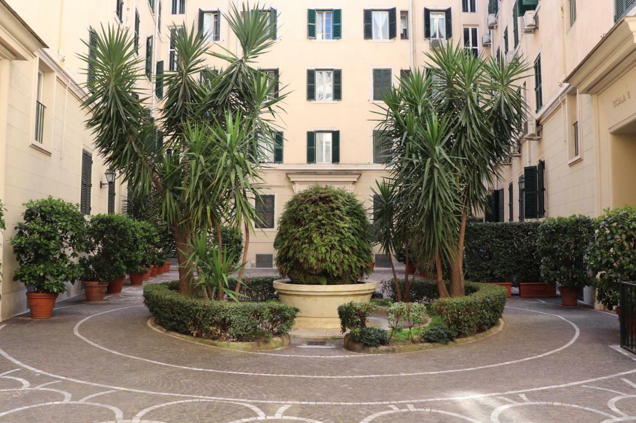 The Center Of Rome