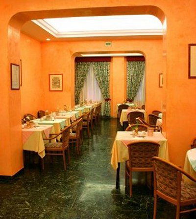 Hotel San Remo Roma