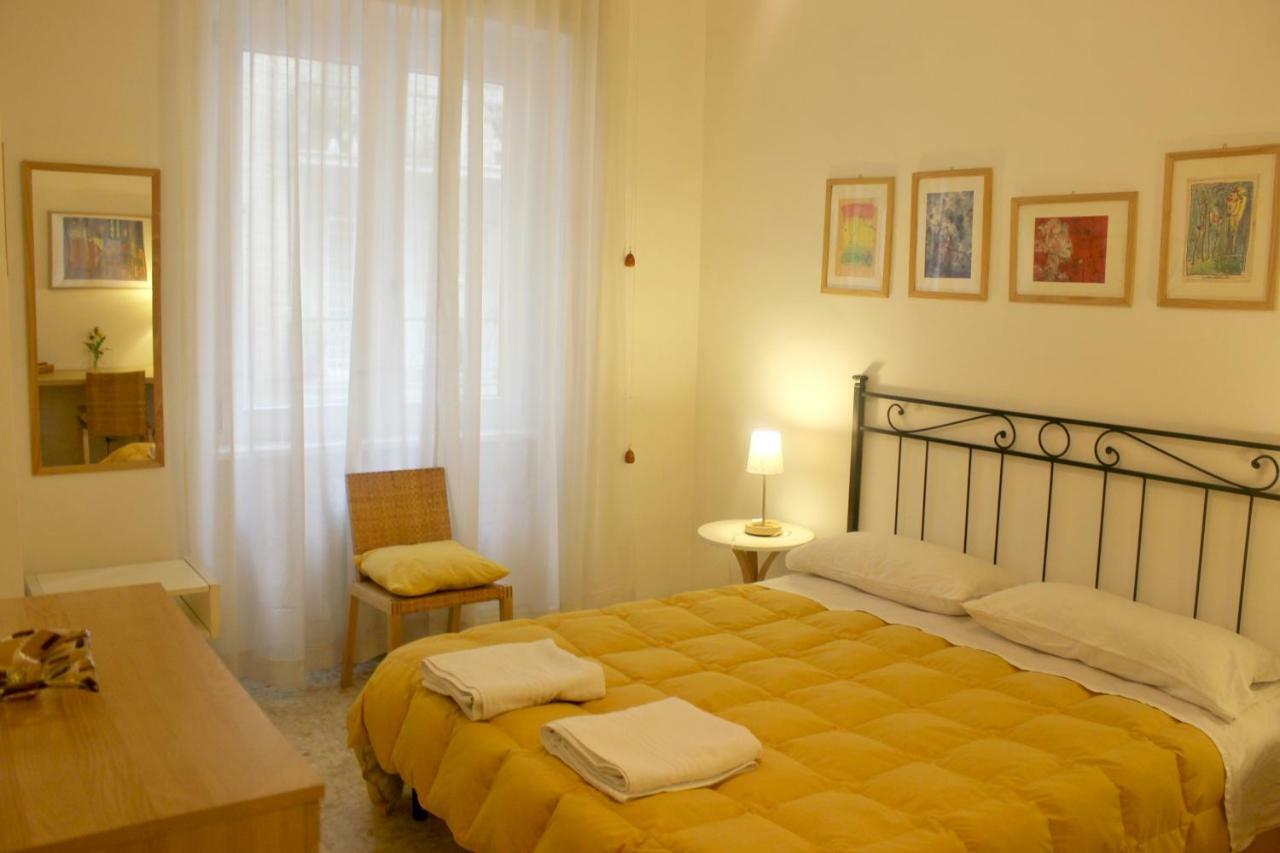 Le Antiche Fornaci