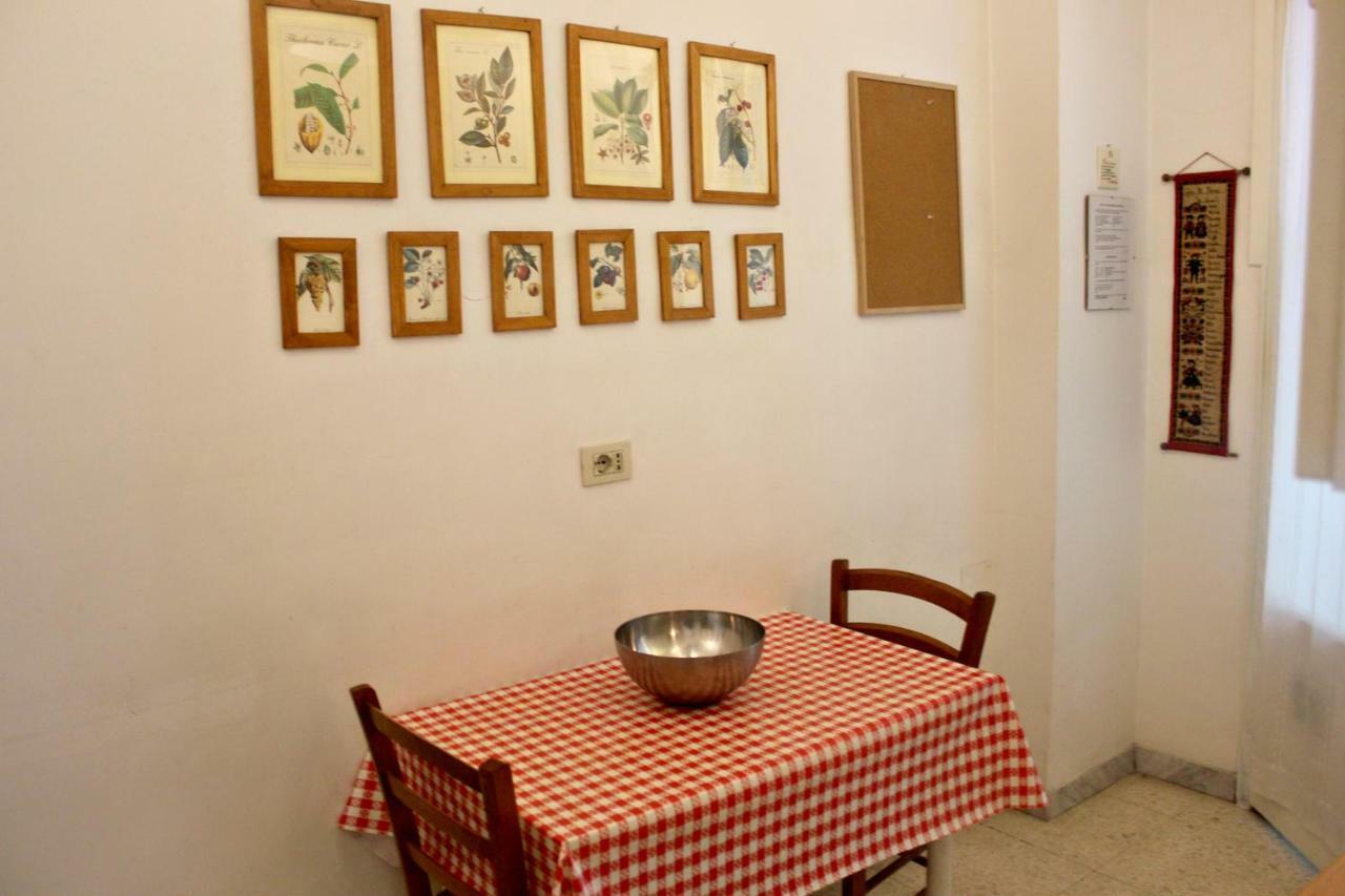 Le Antiche Fornaci * Rome