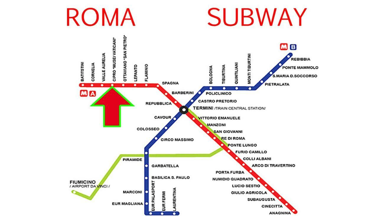 Close To Vatican Museums And To Metro Apartment
