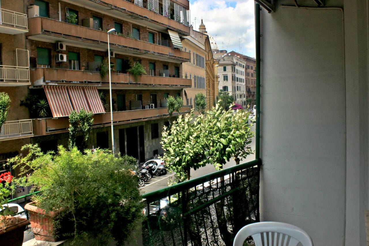 Le Antiche Fornaci Rome