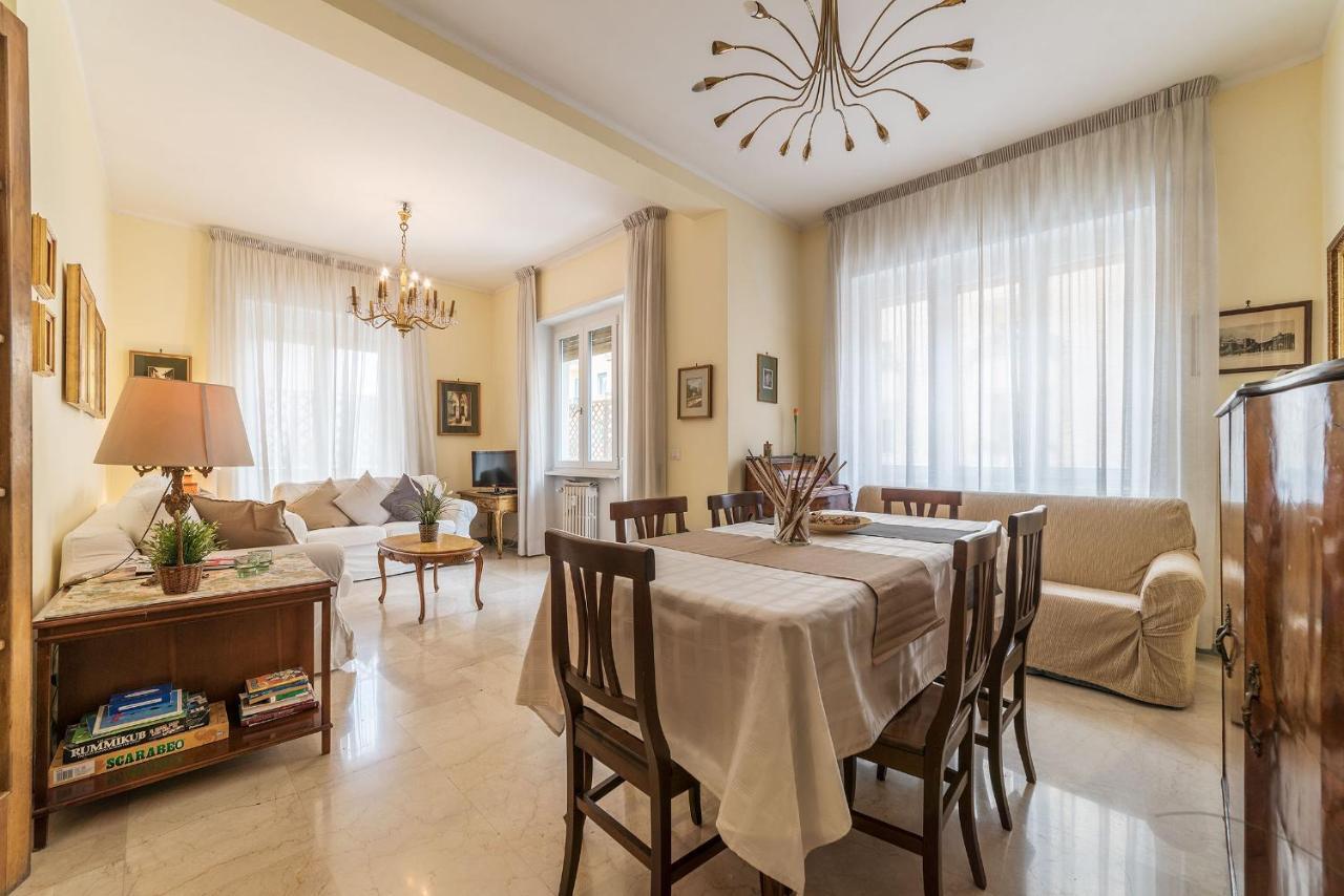 Le Antiche Fornaci Rome