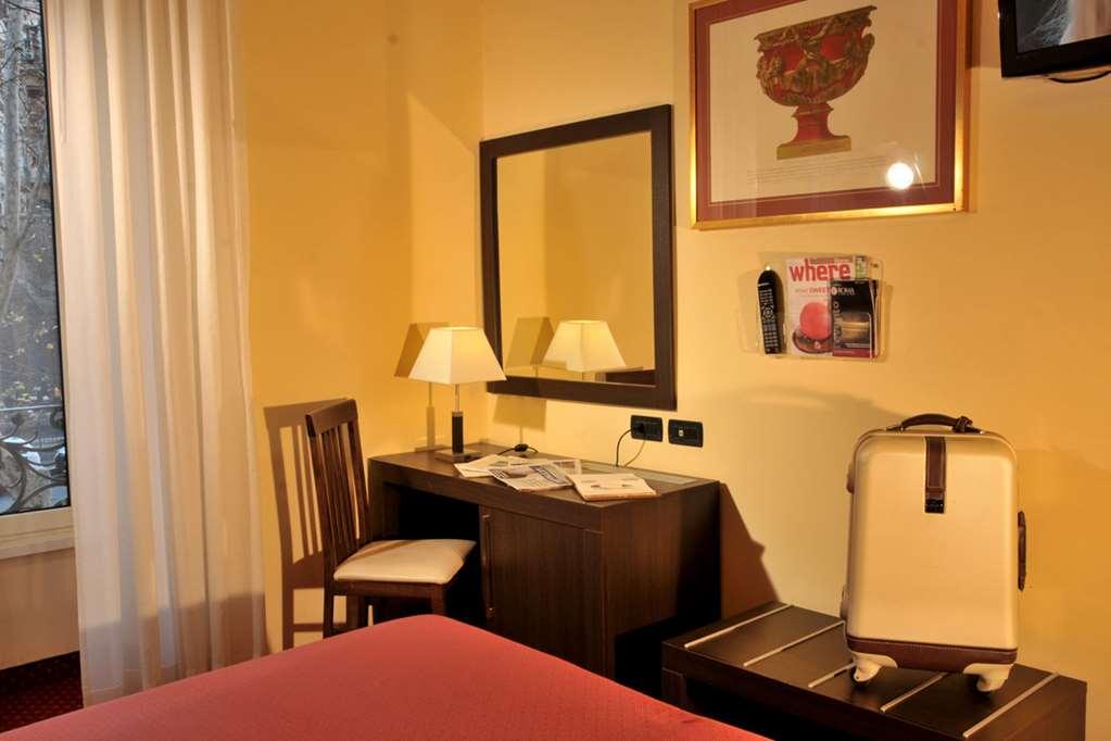 Versailles Hotel Rome