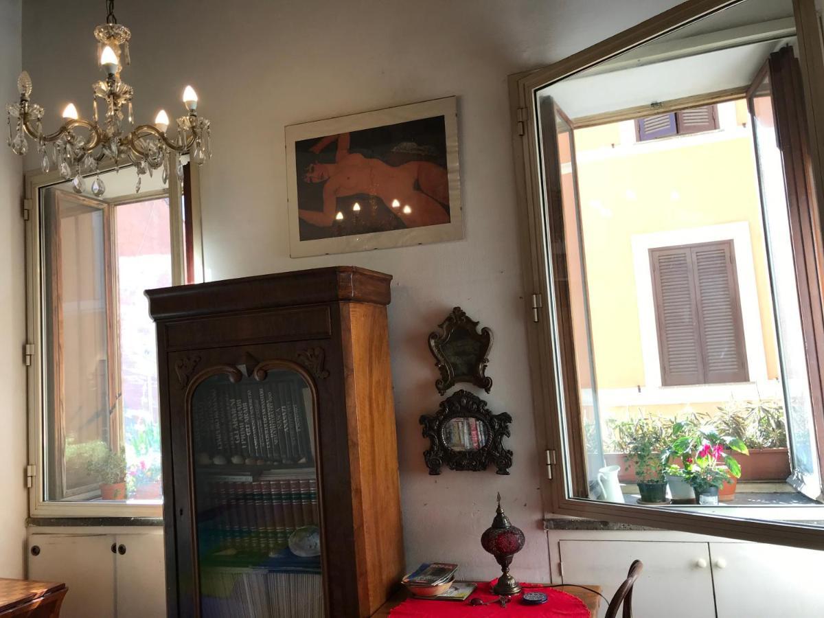 For Rent In Trastevere *